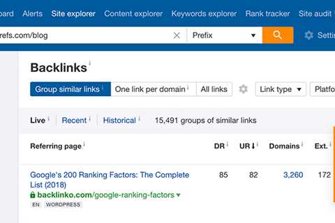 Ahrefs Co. Review - Is Ahrefs Co. Right For You?