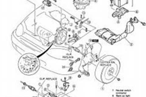 Automotive Repair Manuals