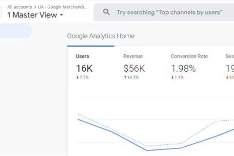 Marketing Analytics: Everything You Need to Know To Start Leveraging it Today