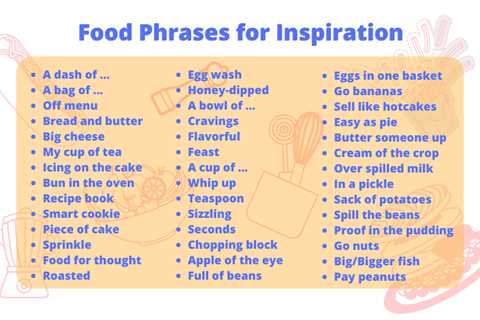 Food Blogging Ideas For Beginners