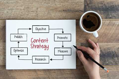 The Benefits of Becoming Google AdWords Certified
