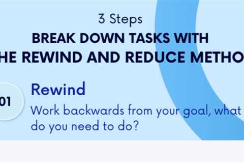 How to Break Down a Large Project into Manageable Task