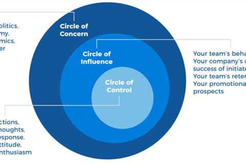 5 Ways To Build Resilient Leadership In Challenging Times