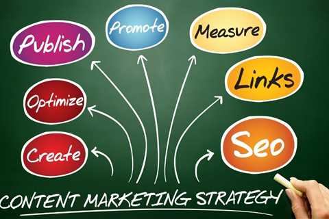 How to Make Use of Google Ads Advanced Features