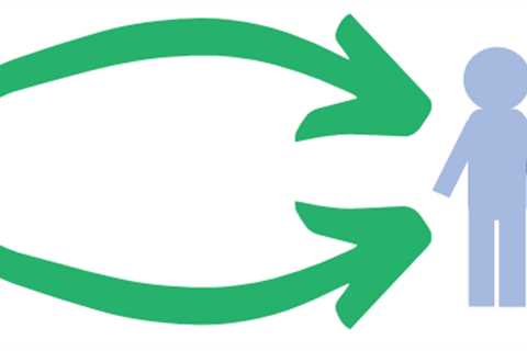 How to Optimize Your Google Remarketing Cost