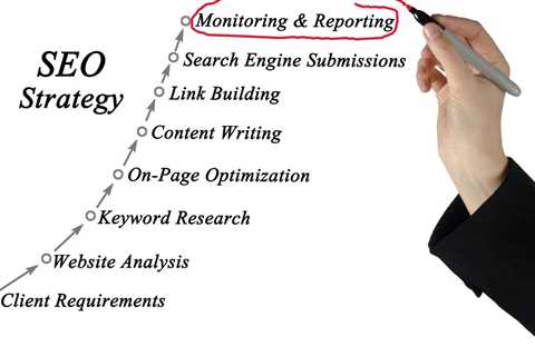 Common Causes of Ad Impression Discrepancy and How to Resolve Them