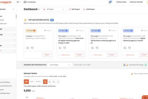 How to Prioritize Your SEO Efforts