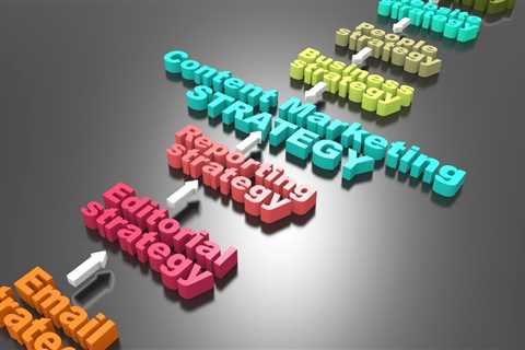 How to Optimize Your Google AdWords Campaign - Budget Control, Conversion Tracking, and Reach