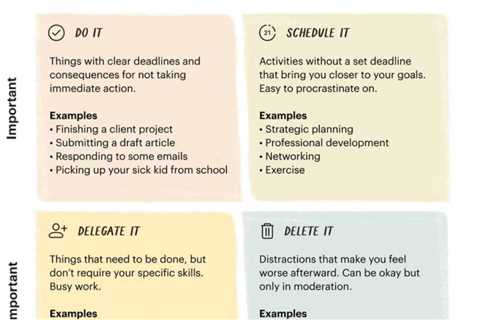 7 Task Batching Techniques to Boost Your Productivity