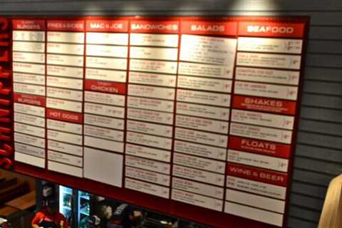 Schnippers NYC: Affordable, Delicious, Kid Friendly Restaurant in NY?