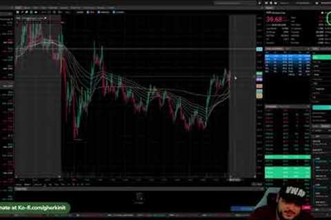EOD Wrap Up 8.15.22