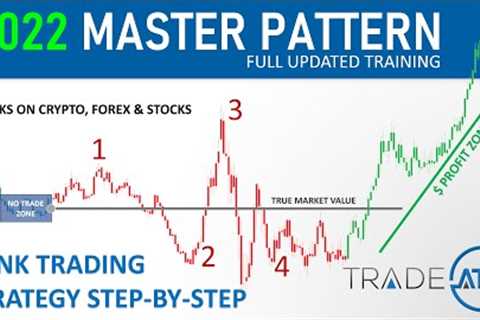 New (2022) 95% Winning Bank Trading Strategy - Crypto, Stocks and Forex Strategy