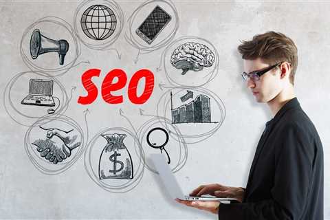 How Does Ad Exchange Google Work?
