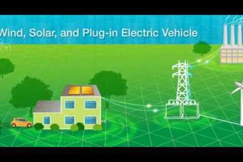 What Is the Smart Grid?