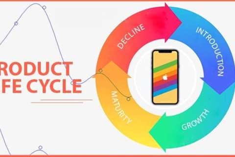 Product Life Cycle: What It Is, the 5 Stages, &amp; Examples