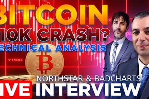 $10k Bitcoin Possibility w/ Technical Analysis Chart Experts