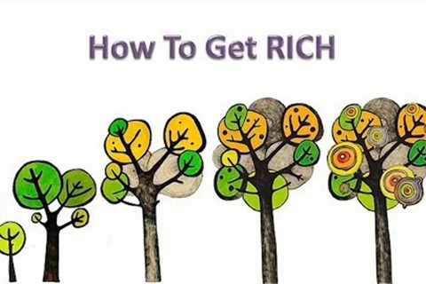 Wealth Management Lecture #1