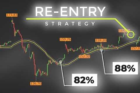 Price Action Trading Re-Entries That Will Change The Game (Forex &amp; Stocks)