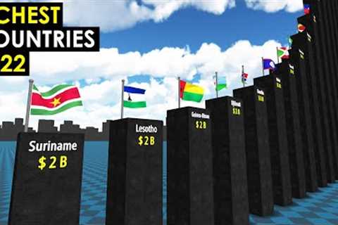 Comparison: RICHEST Countries in the World 2022