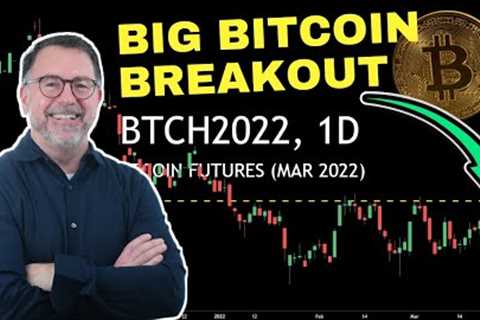Bitcoin News (Breakout) Crypto Mining MARA Stock
