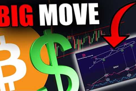 WOW.. TODAY IS THE BIG DAY FOR BITCOIN
