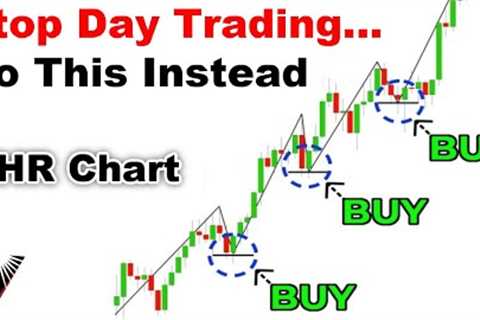 This 4hr Price Action Trading Strategy Will Make You Switch From Day Trading (Guaranteed)