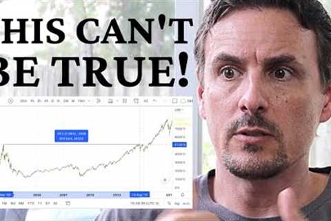 NO New Highs In The Stock Market For 10 Years! Check This Out.....