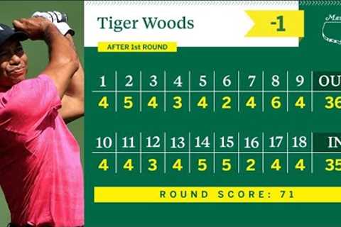 Tiger Woods IS BACK | 2022 Master's First Rounds Highlights | April 7, 2022
