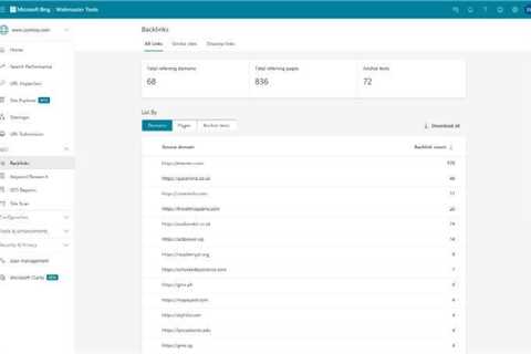 The Ultimate SEO Checklist for 2022