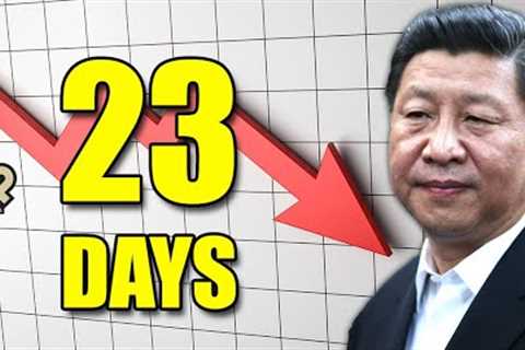 China's Imminent Economic Collapse: How It Will Impact You