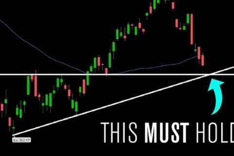 The Market Is Approaching CRITICAL SUPPORT!! | Stock Market Analysis