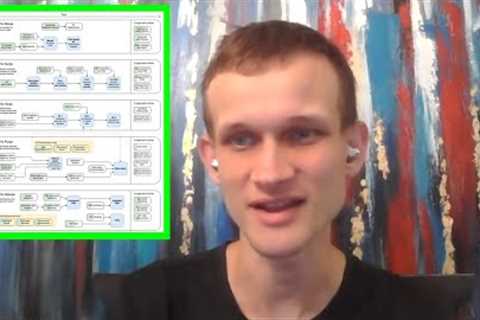 Vitalik Buterin talks The Merge to Ethereum 2.0