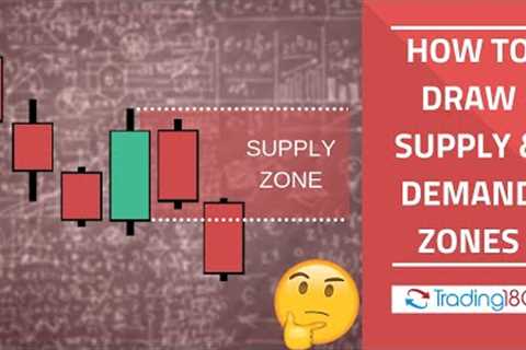 SUPPLY AND DEMAND ZONE TRADING - FREE FOREX TRADING COURSE