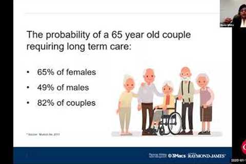 Starting the Financial Planning Conversation | Webinar Replay