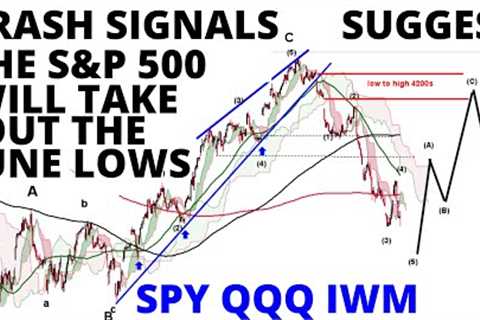 Stock Market CRASH Signals Suggest The S&amp;P 500 Will Take Out The June Lows (SPX QQQ IWM..
