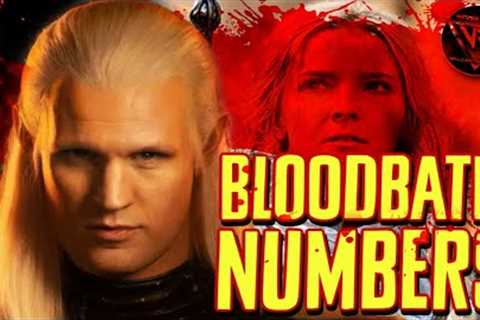 House of The Dragon DESTROYS Rings Of Power 267% | Ratings DISASTER