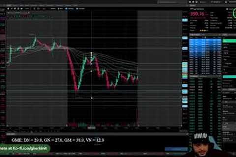 EOD Wrap Up 9.6.22
