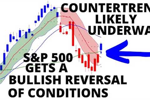 Stock Market CRASH: Countertrend Underway Momentum Shifts For S&amp;P 500 &amp; NASDAQ -SPX Trend..