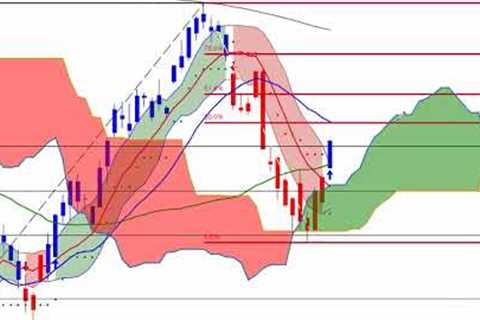 Stock Market CRASH:: A Bullish Reversal Of Conditions Formed on the Daily &amp; Hourly Charts (SPX..