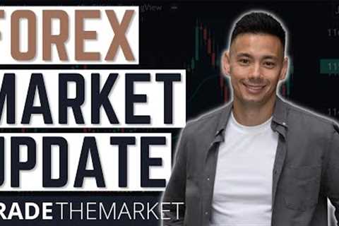 Weekly Forex Trade Planning -11th September 2022