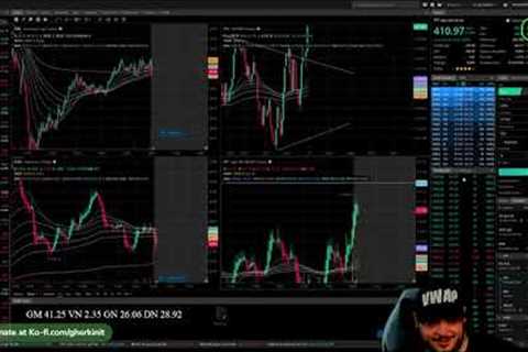 Chasing 0DTEs into Market Close and EOD wrap for 9.12.22