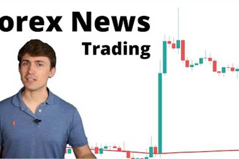 Trading Forex News: My Favorite Strategy to Catch the Move! 😎