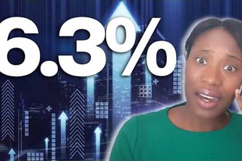 Too RISKY to Buy? Mortgage Rates and CPI | Should You Buy A House Now