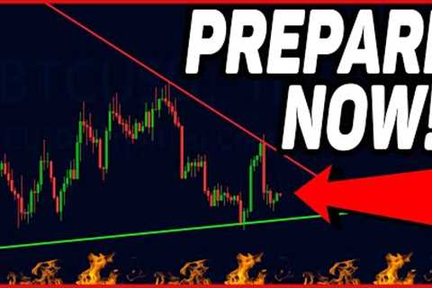 THIS WILL HAPPEN TO BITCOIN IF WE BREAK THIS... [prepare now]