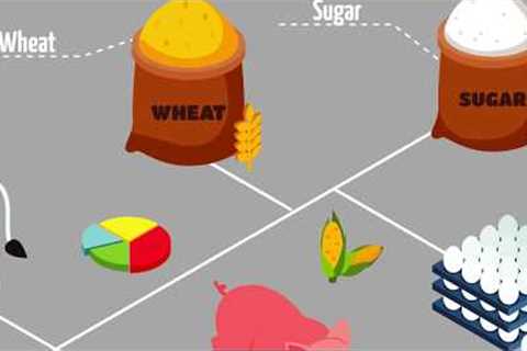 Commodities Margin Trading in the US