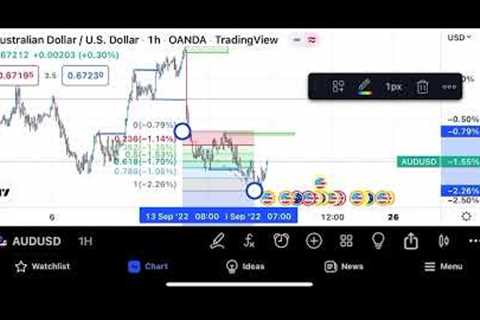 Free forex tips for beginners