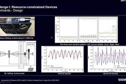 On Device Learning Forum - Haoyu Ren: TinyML ODL in industrial IoT