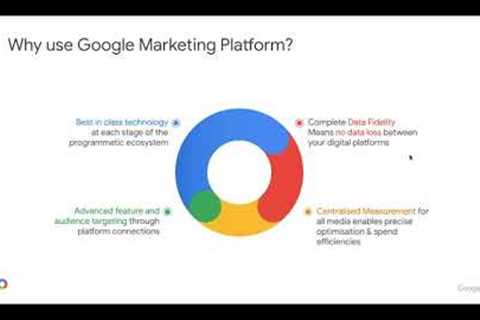 Webinar: Get to Know All Products Available in the Google Marketing Platform