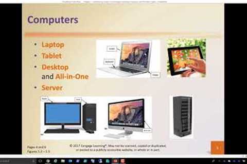 Chapter 1 Part 1 Introduction to Computing Technologies