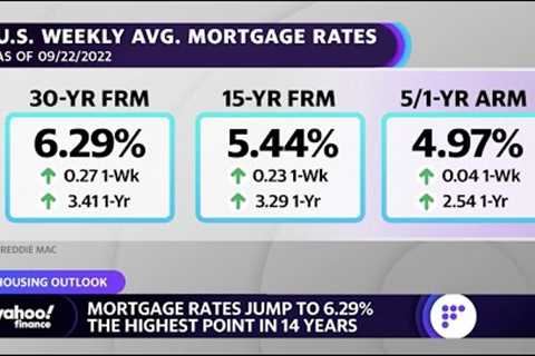 Mortgage rates turning housing market into 'world of two buyers and two sellers': Expert